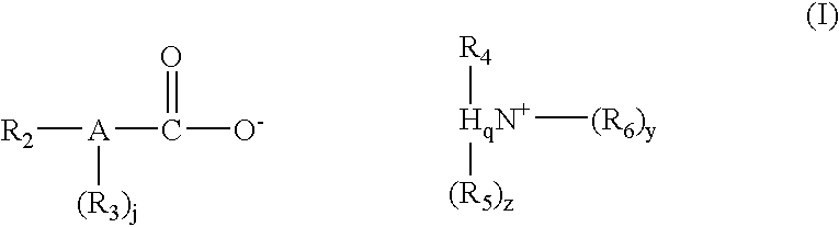 Friction modifier alkoxyamine salts of carboxylic acids as additives for fuel compositions and methods of use thereof