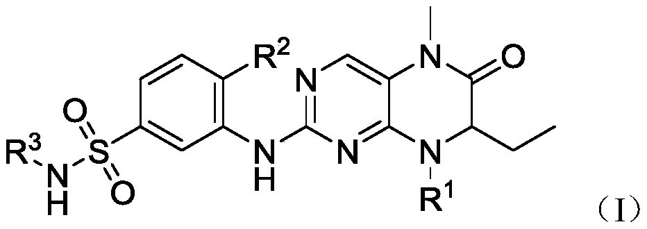 Dihydropteridinone-sulfamide derivatives, pharmaceutically-acceptable salts of derivatives, preparation method of derivatives and application of derivatives and salts