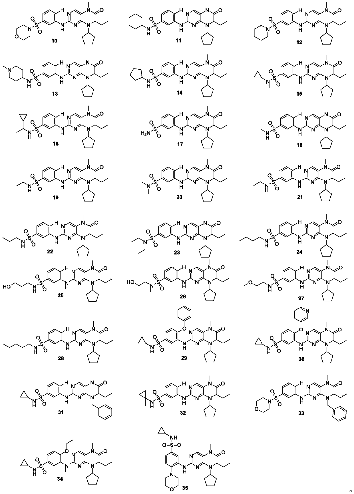 Dihydropteridinone-sulfamide derivatives, pharmaceutically-acceptable salts of derivatives, preparation method of derivatives and application of derivatives and salts