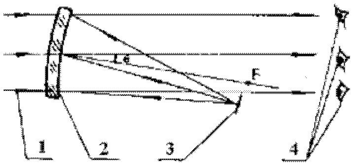 OLED (Organic Light Emitting Diode) reticle, manufacturing method thereof and reflecting type sighting telescope