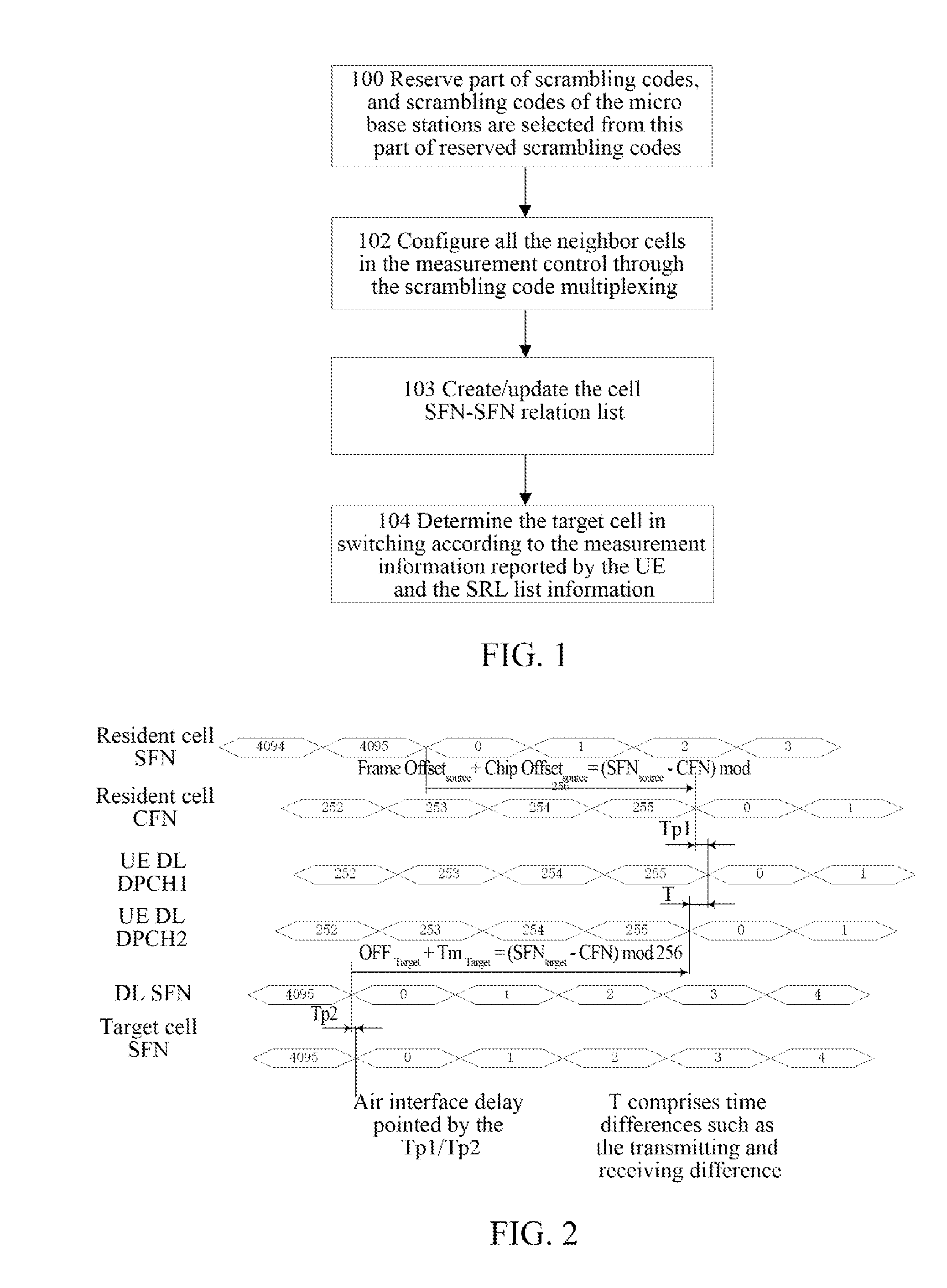Network-Side Device and Macro Base Station-to-Micro Base Station Switching Method