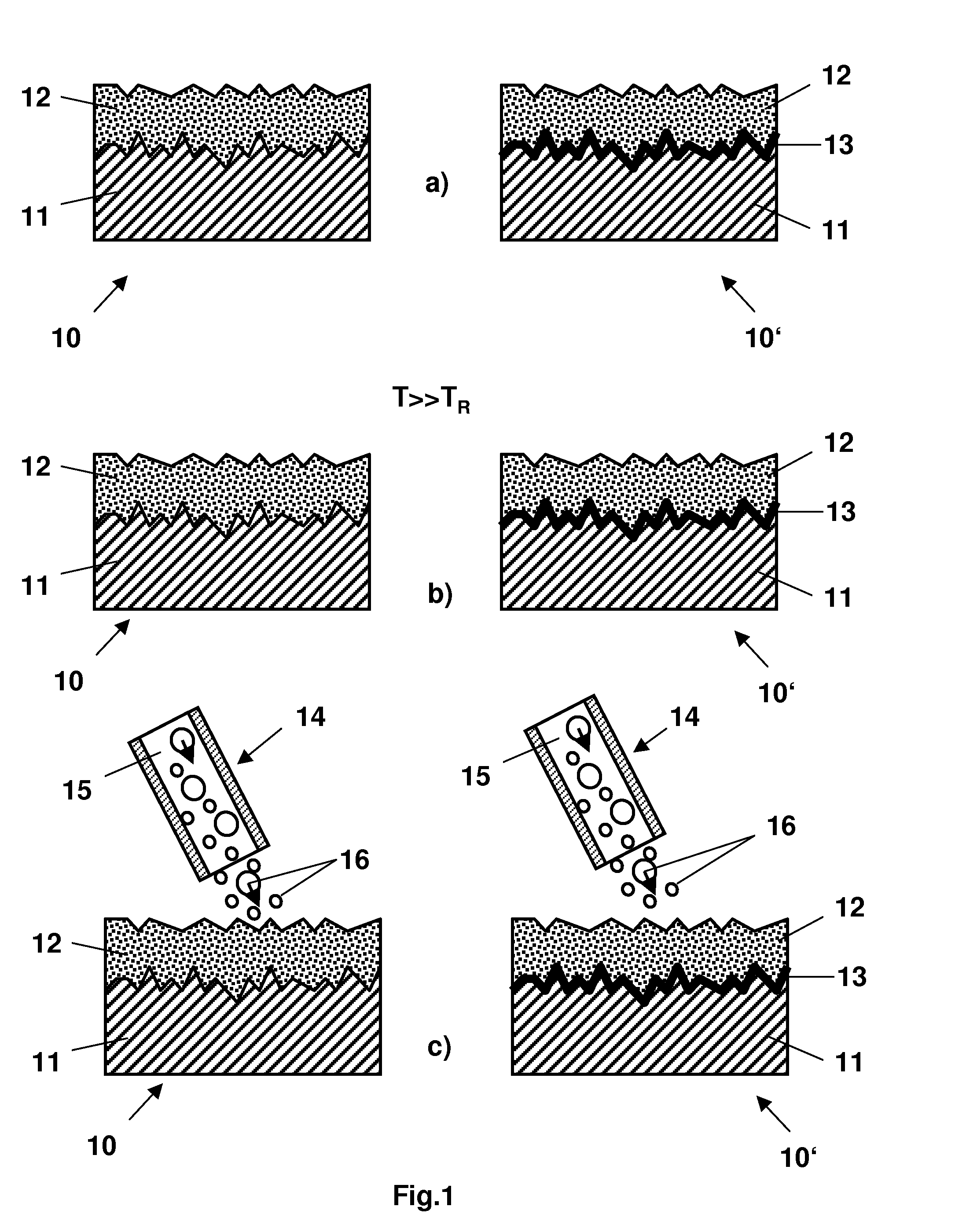 Method for treating a thermally loaded component