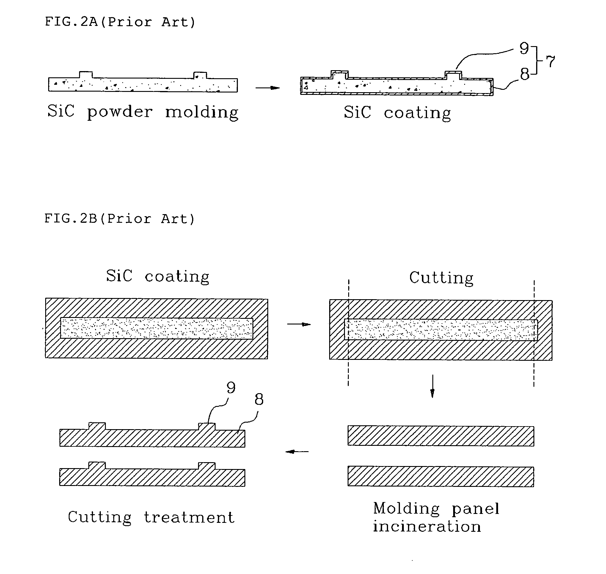 Holder manufacturing method for loading substrate of semiconductor manufacturing device, batch type boat having holder, loading/unloading method of semiconductor substrate using the same, and semiconductor manufacturing device having the same