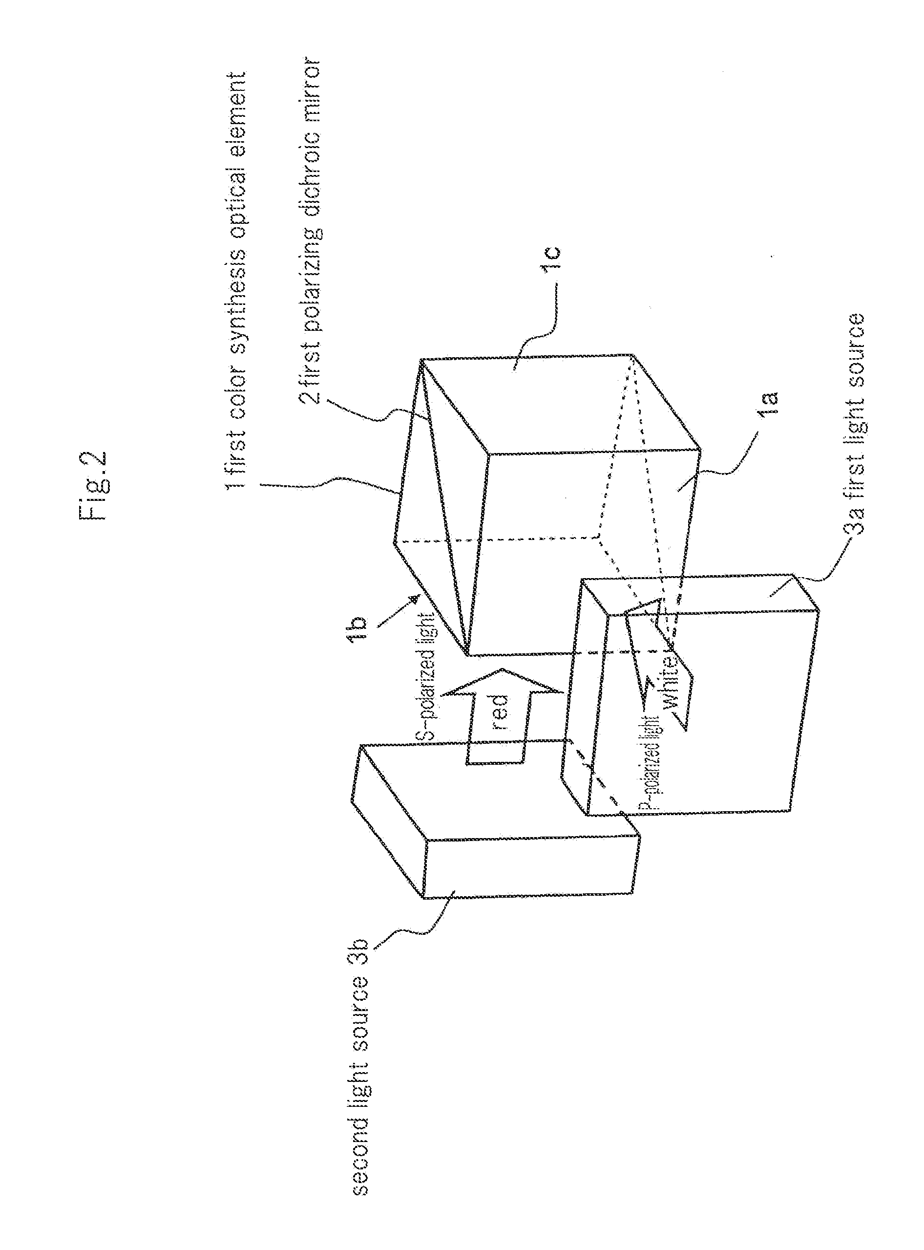 Light source device and projection - type display device using same