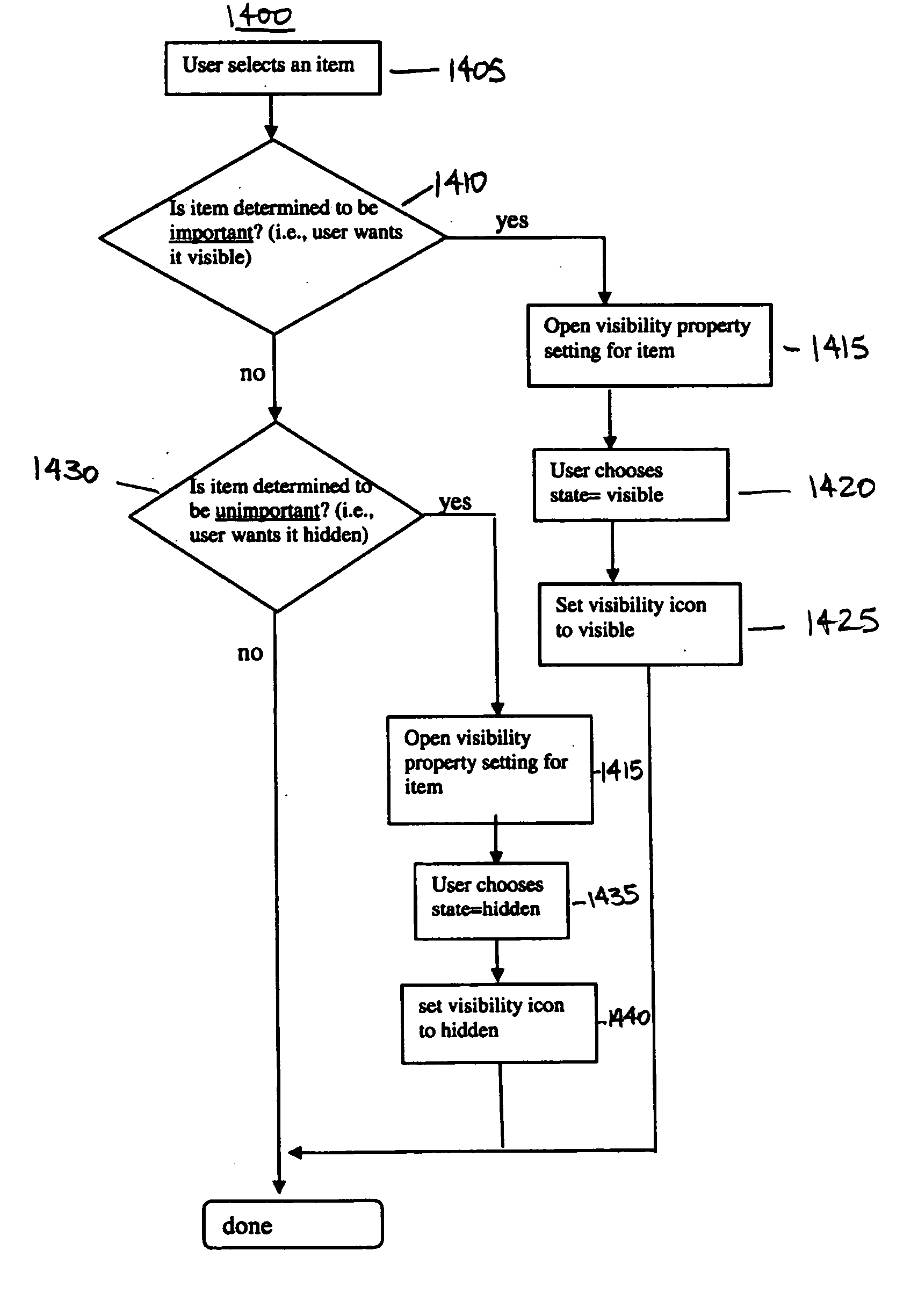 System and method for partially collapsing a hierarchical structure for information navigation