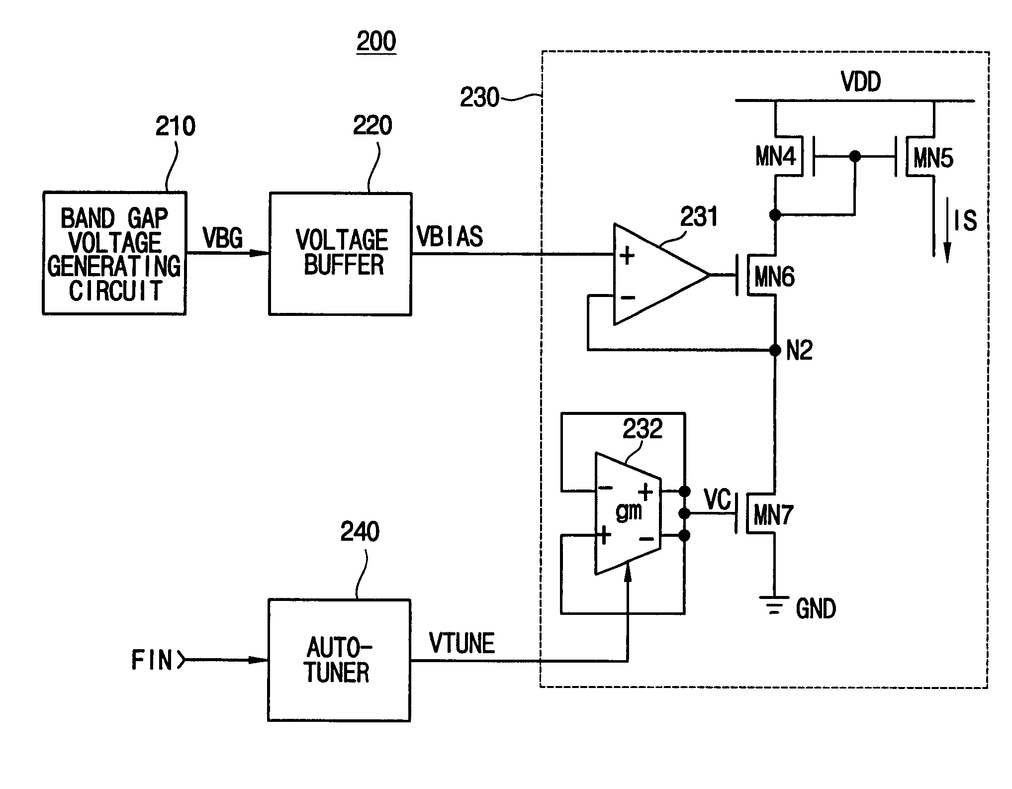 Current reference circuit with voltage-to-current converter having auto-tuning function