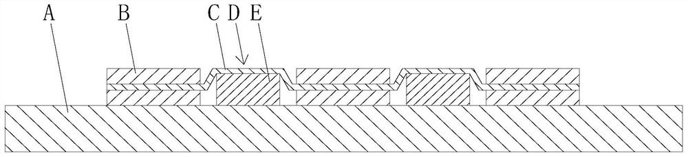 A method for manufacturing an HDI rigid-flex board ink printing carrier