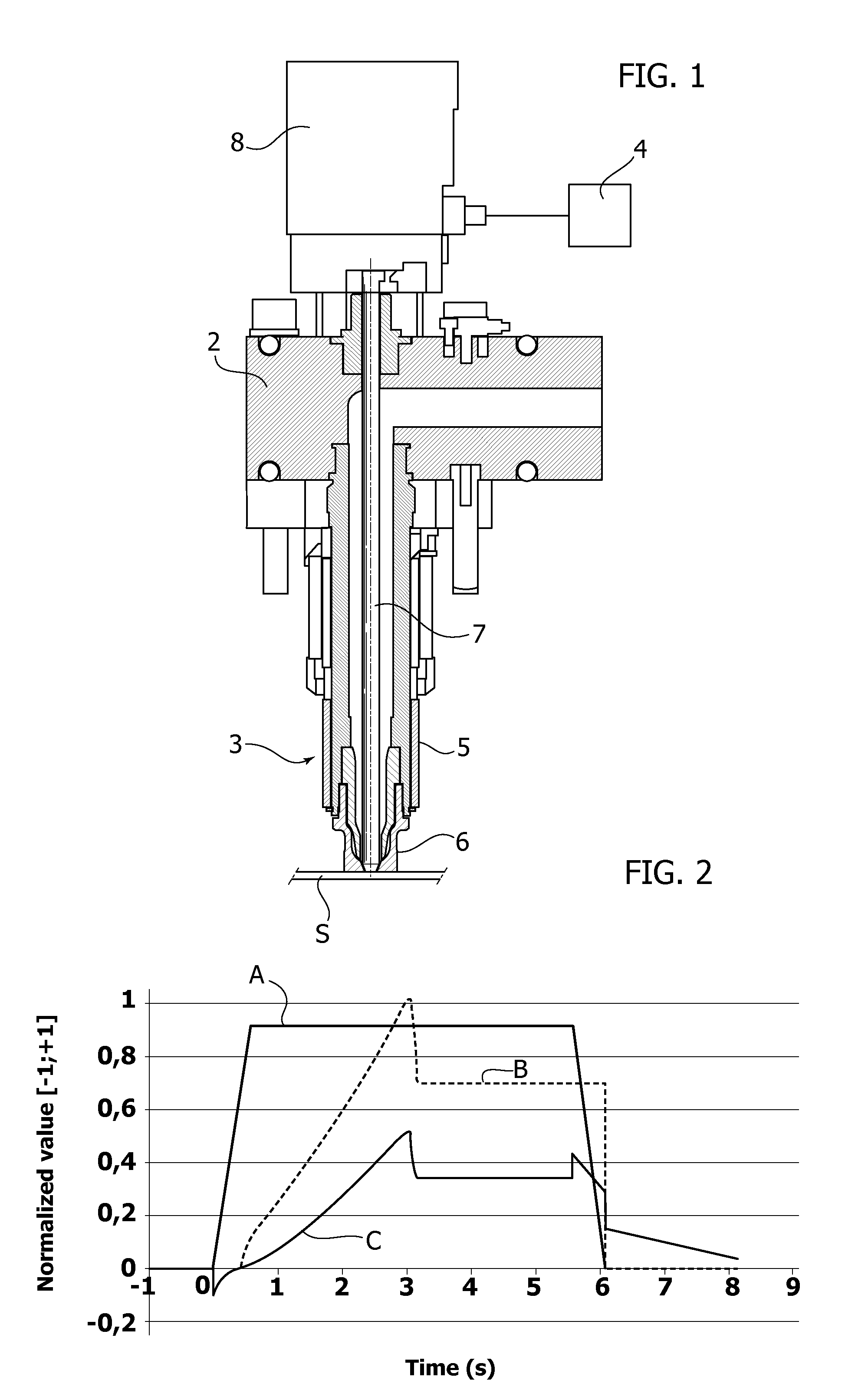 Method and apparatus for injection molding of plastic materials