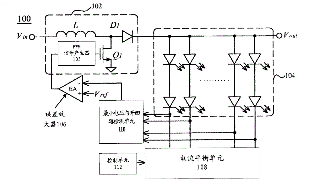 Current balancing circuit and backlight module with same