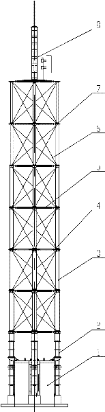 Pneumatic lifting communication tower