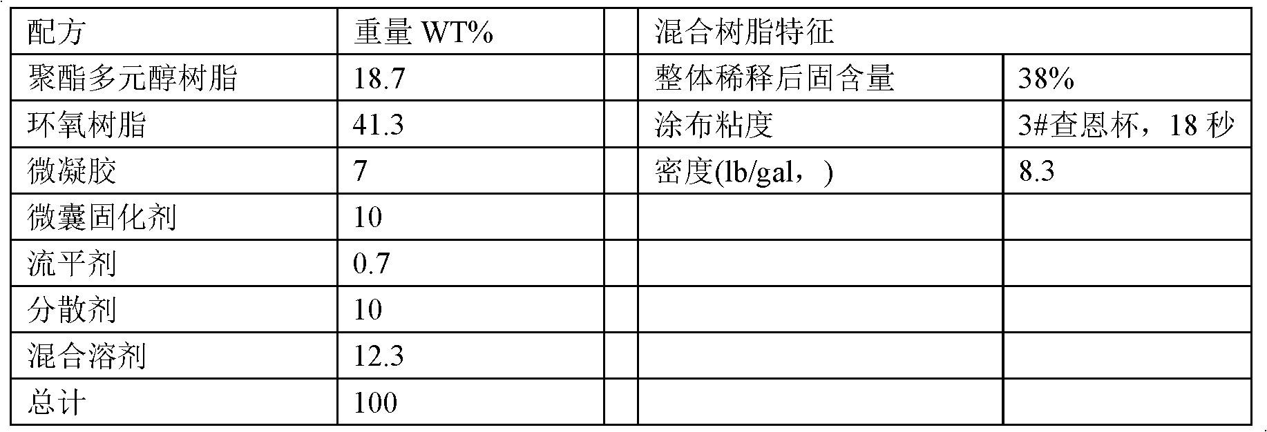 Thermal-transfer coloured crystal glass and preparation method thereof