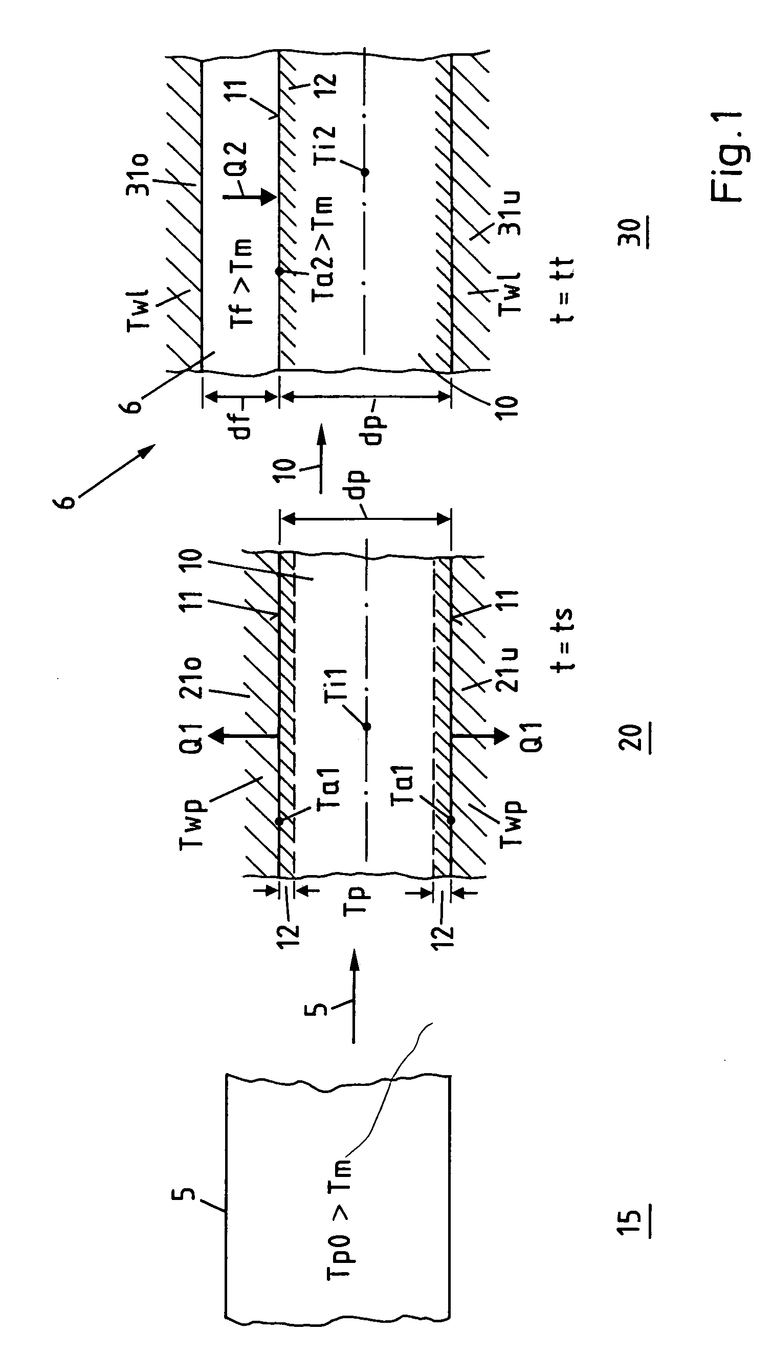 Method for the production of structural components from fiber-reinforced thermoplastic material