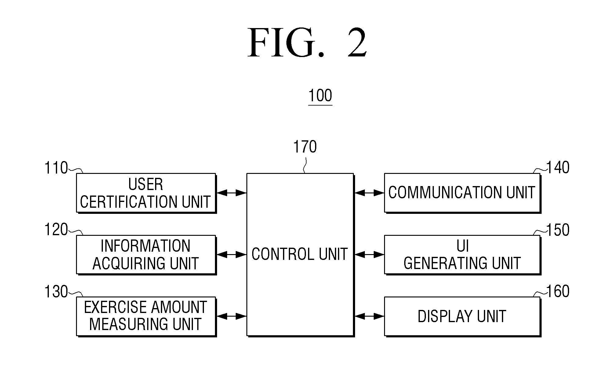 Method of managing information related to an exercise amount and display apparatus using the same, and server of the display apparatus