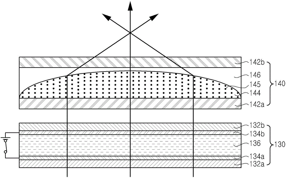 Stereoscopic image display device