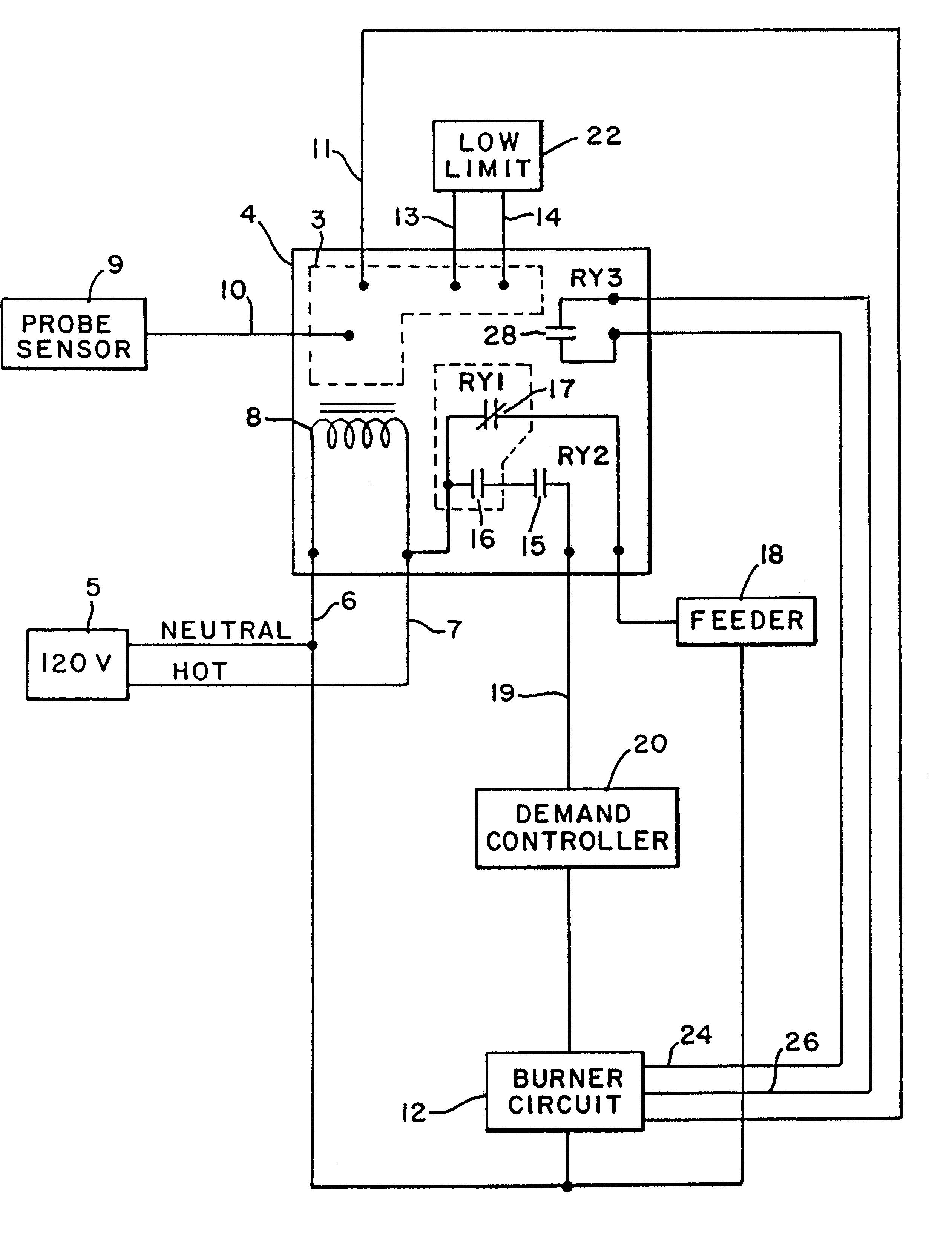 Cycle control system for boiler and associated burner