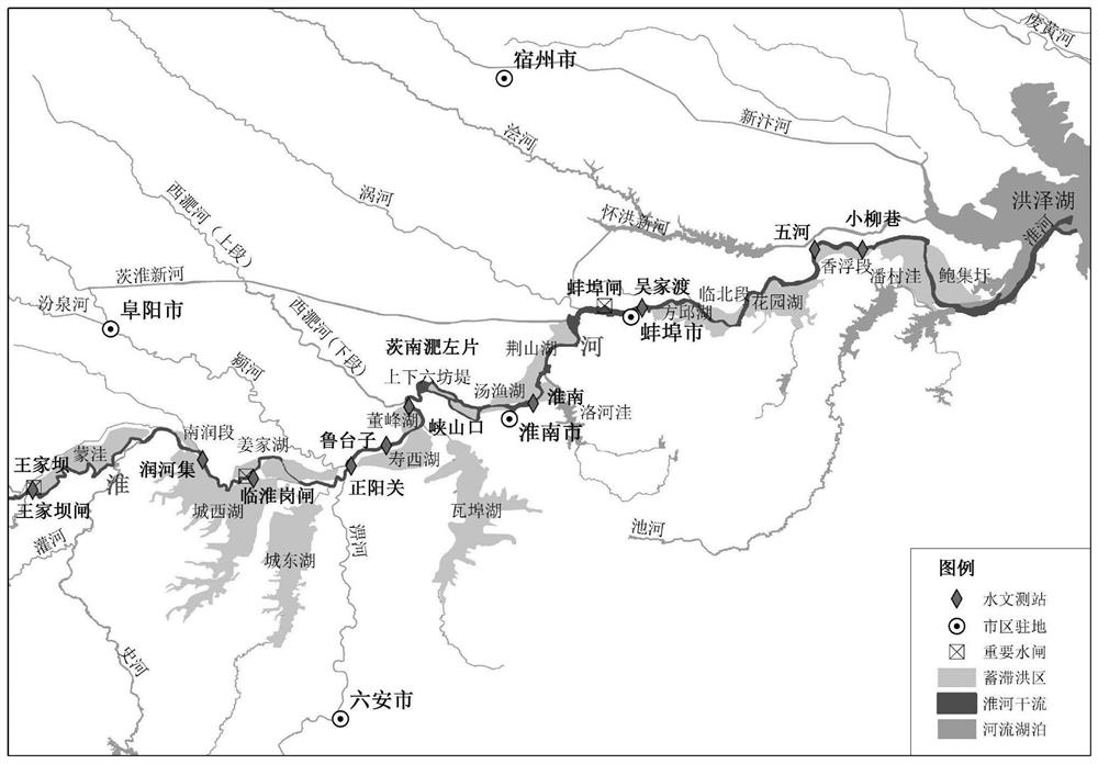 A method for simulation and optimization of river regulation scheme