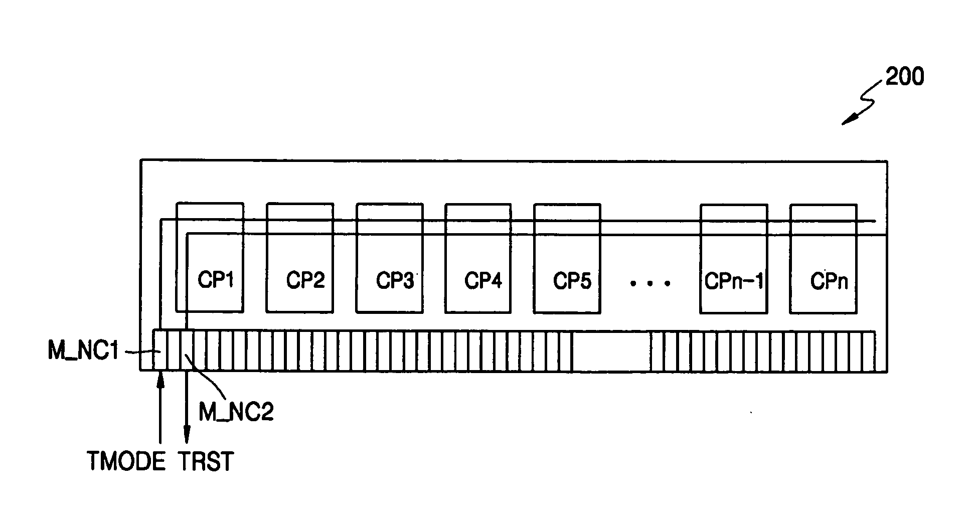 Memory module with parallel testing