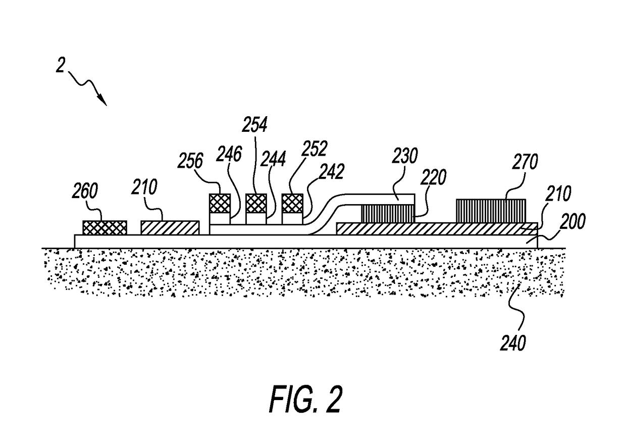Sweat sensing device communication security and compliance