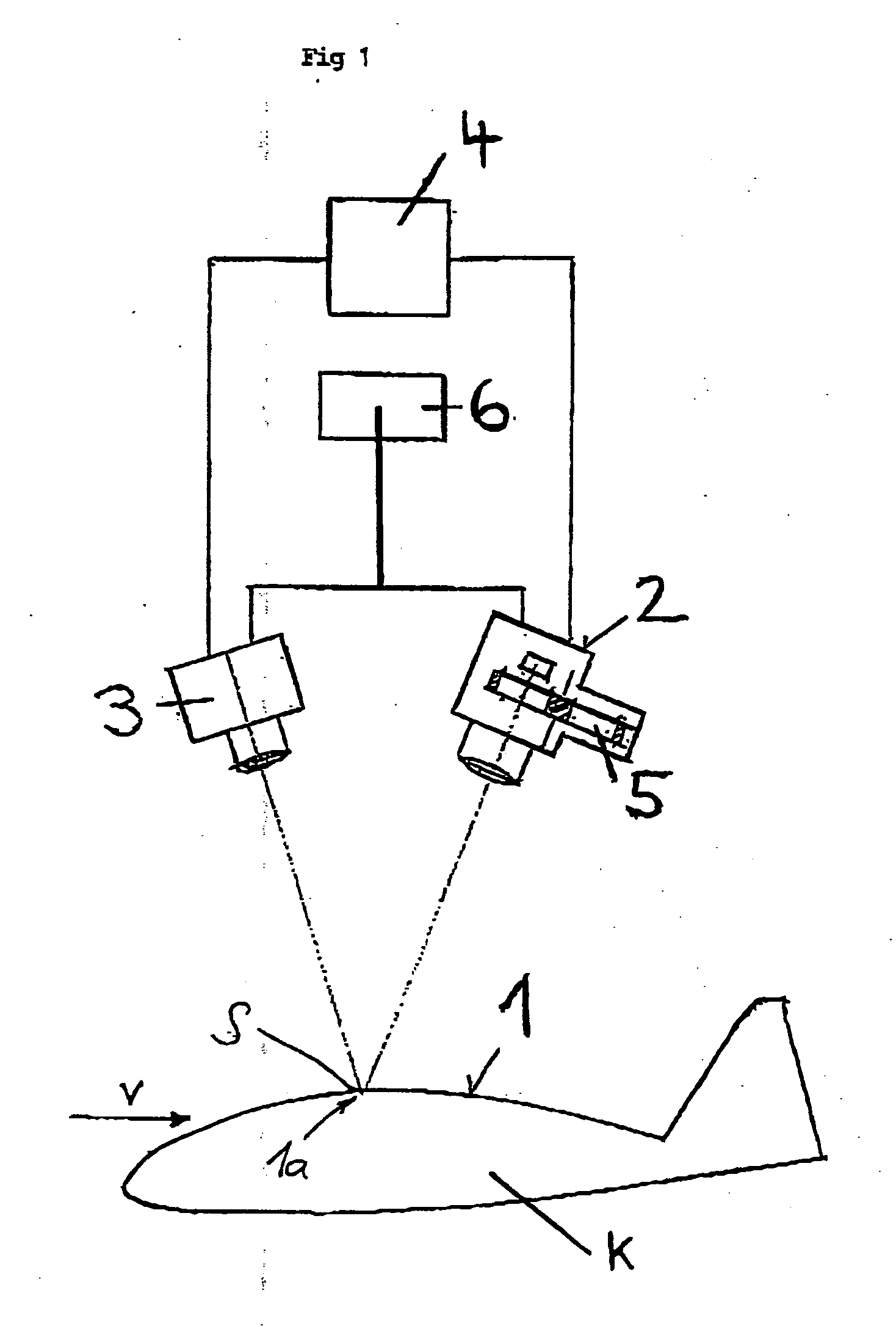 Method and device for determining the aerodynamic wall shear stresses on the surface of a body around wich air flows
