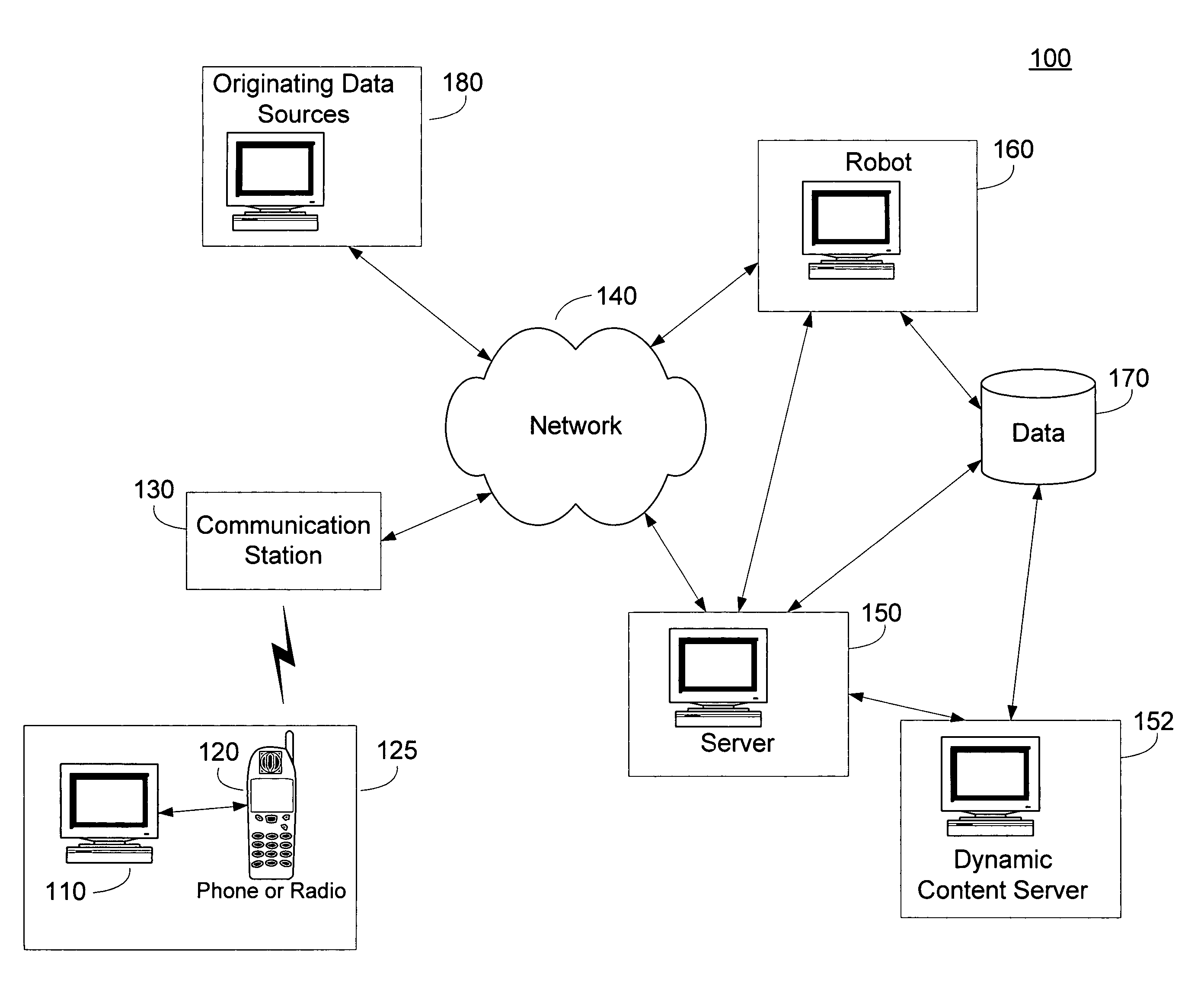 System and method for delivering information on demand
