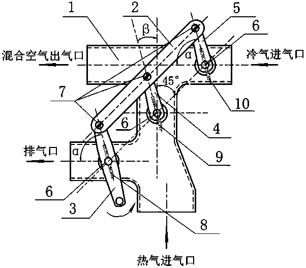 Air mixing and distributing device with temperature adjustment function