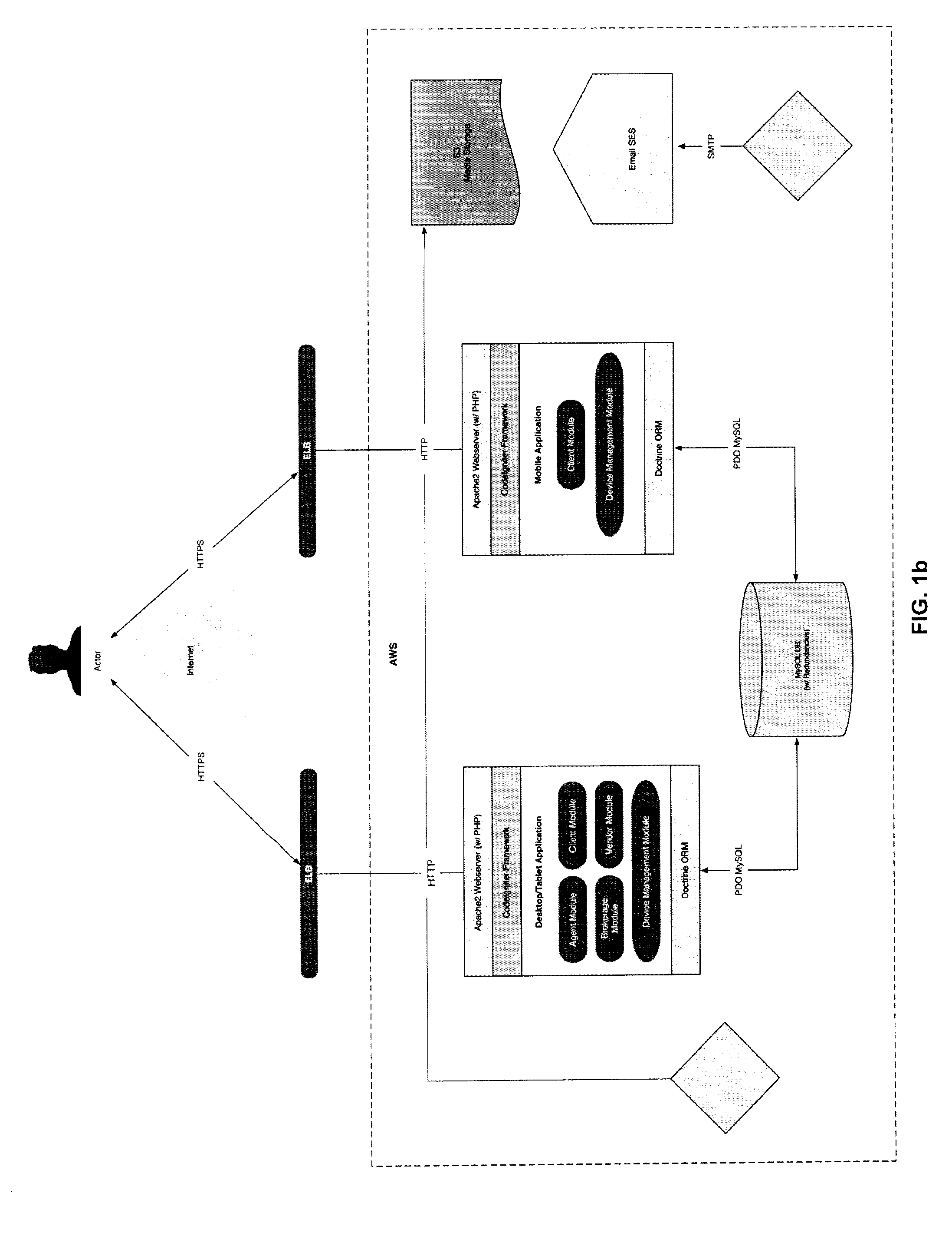 Computer system and method for providing a multi-user transaction platform accessible using a mobile device