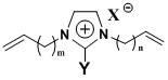 Anion exchange membrane based on ionic liquid crosslinking agent and preparation method of anion exchange membrane