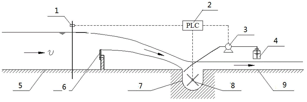 Method and device for environment-friendly dredging remained water metering coagulation treatment