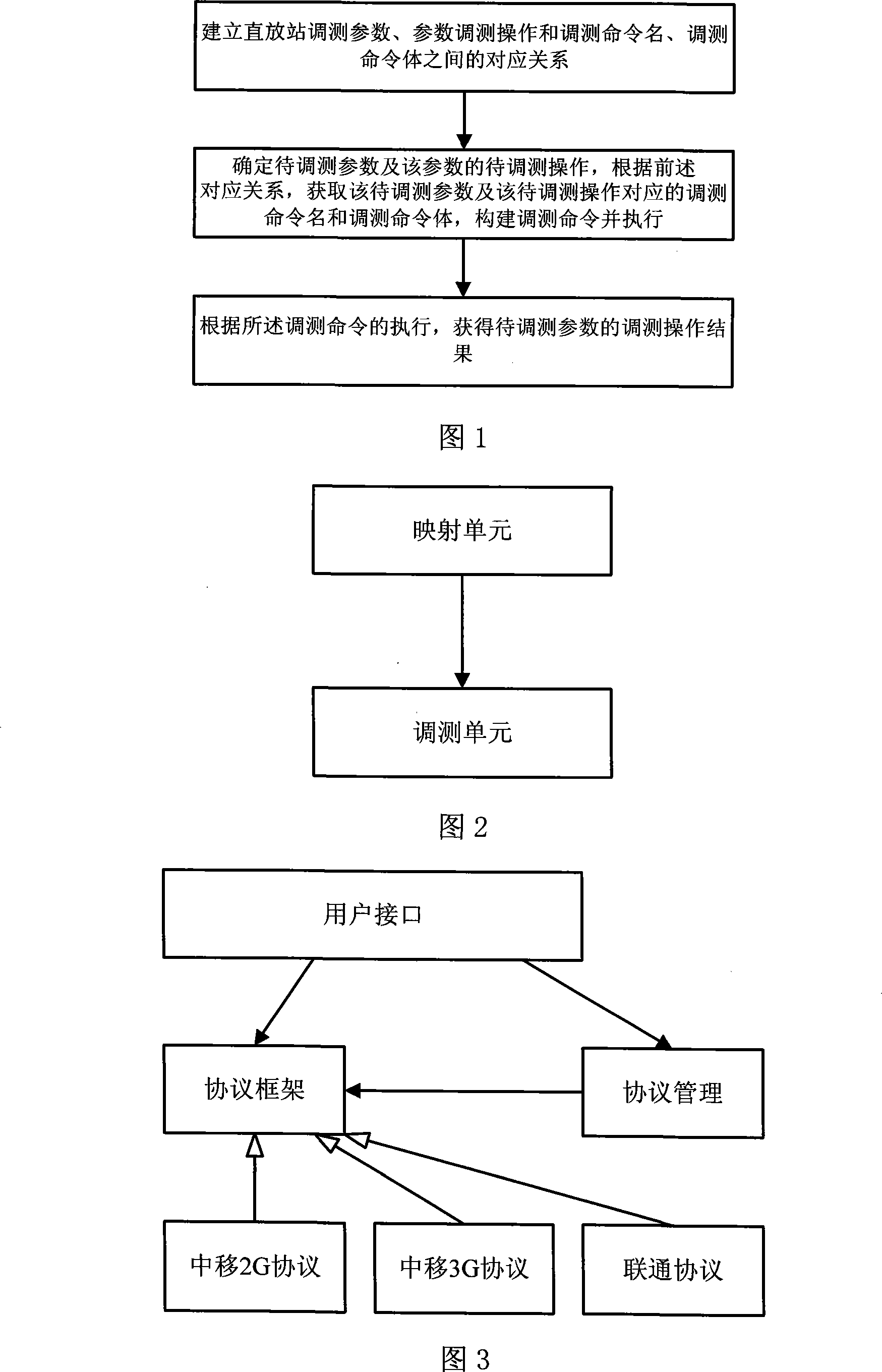 A debugging and detecting method and device of repeater
