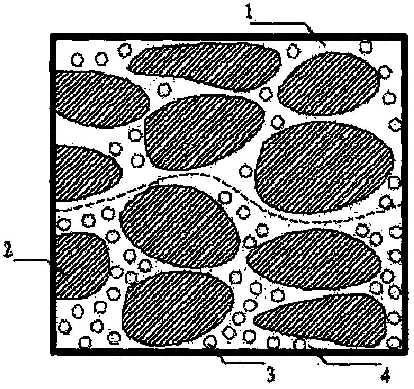 Method for extracting oil by injecting foam air and oxygen-enriched pyrolysis thermochemical composite air into oil reservoir in flooding mode