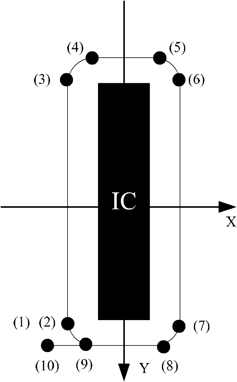 Flip chip packaging method