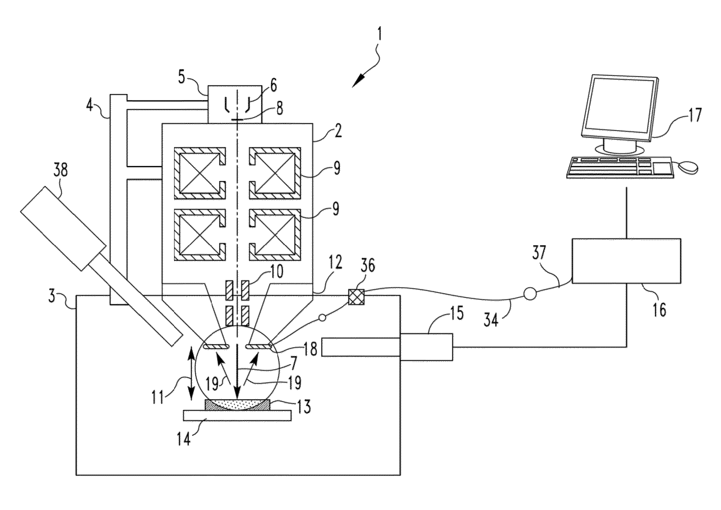 Electron detector including one or more intimately-coupled scintillator-photomultiplier combinations, and electron microscope employing same