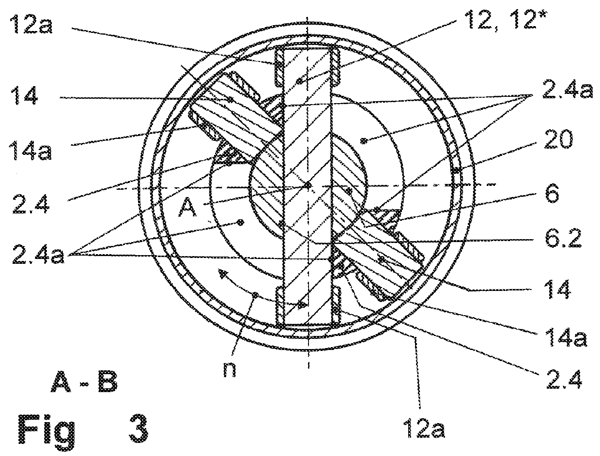 Actuating device for a rotatable closure part of a valve