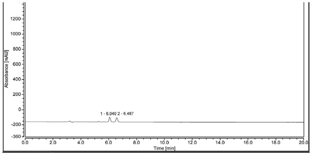 Biocatalysis preparation method of chiral tetrahydro-2-naphthol compound