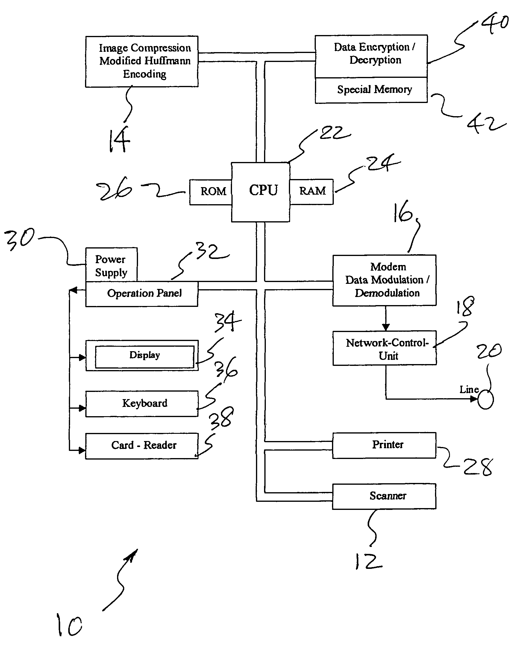 Method and apparatus for secured facsimile transmission