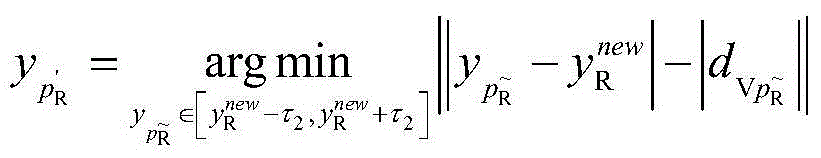 A Vertical Parallax Elimination Method for Stereo Image Based on Viewpoint Synthesis