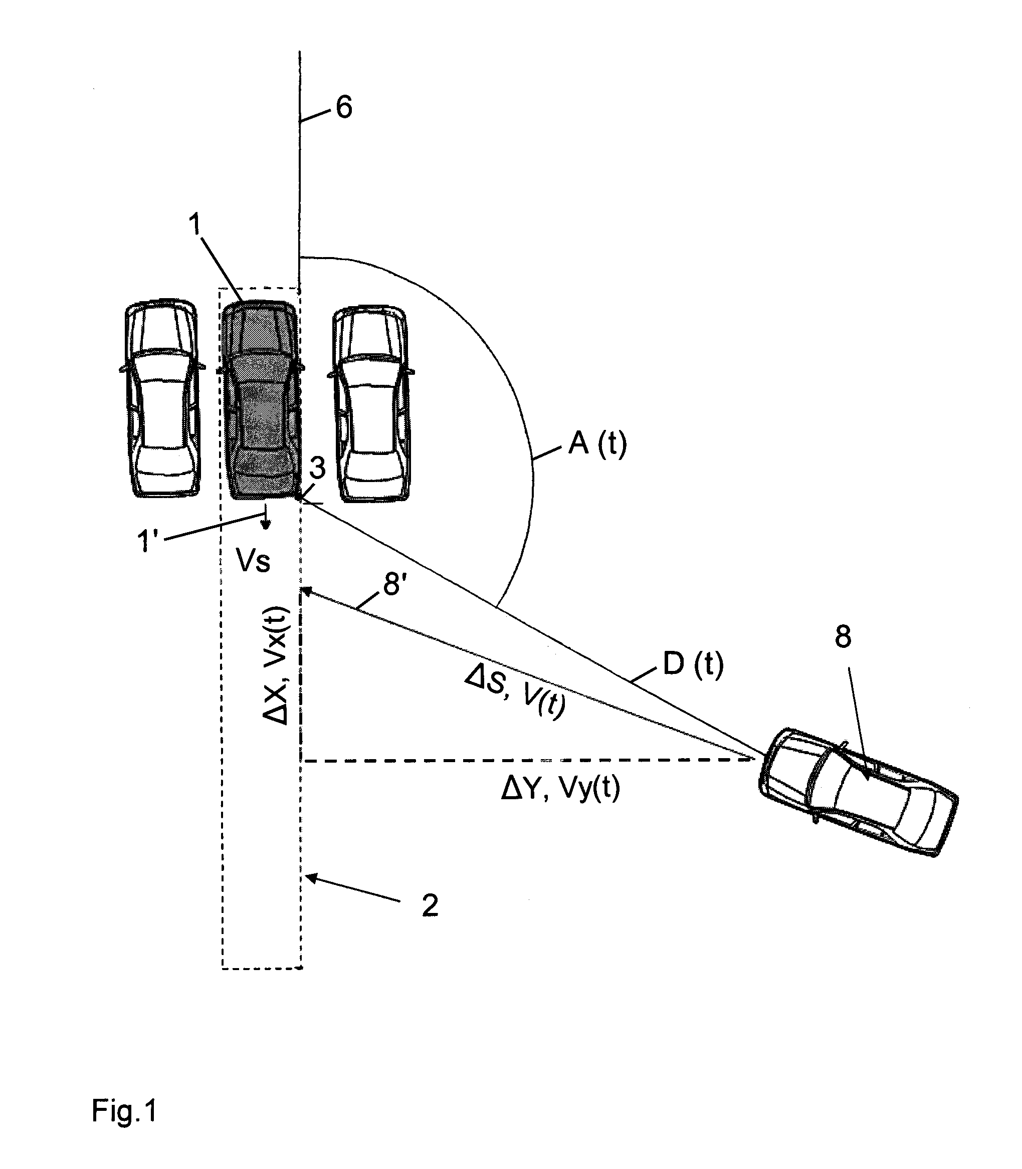 Method and System for Warning a Driver of a Vehicle About Potential Obstacles Behind the Vehicle