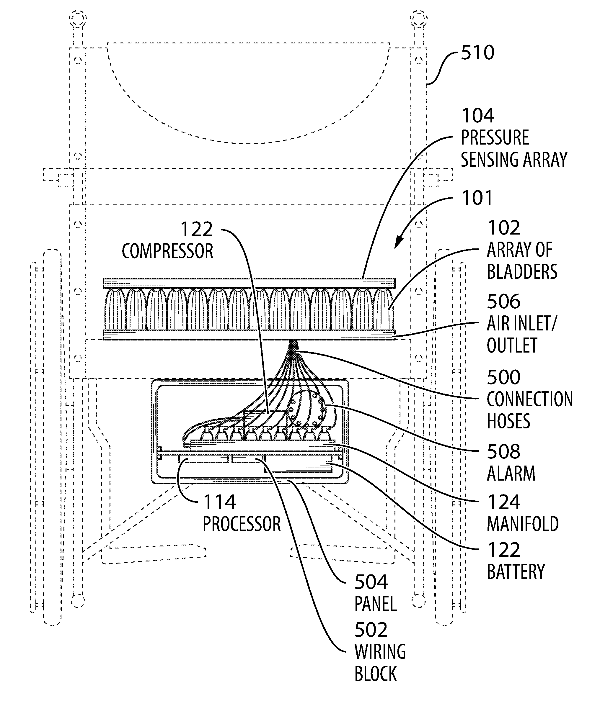 Cushion with bladders running different pressurization modes inside and outside dynamically selected target bladder group