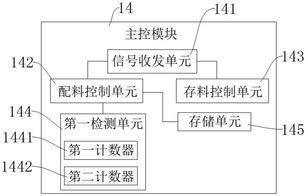 Emergency caching system applied to small cigarette packet processing