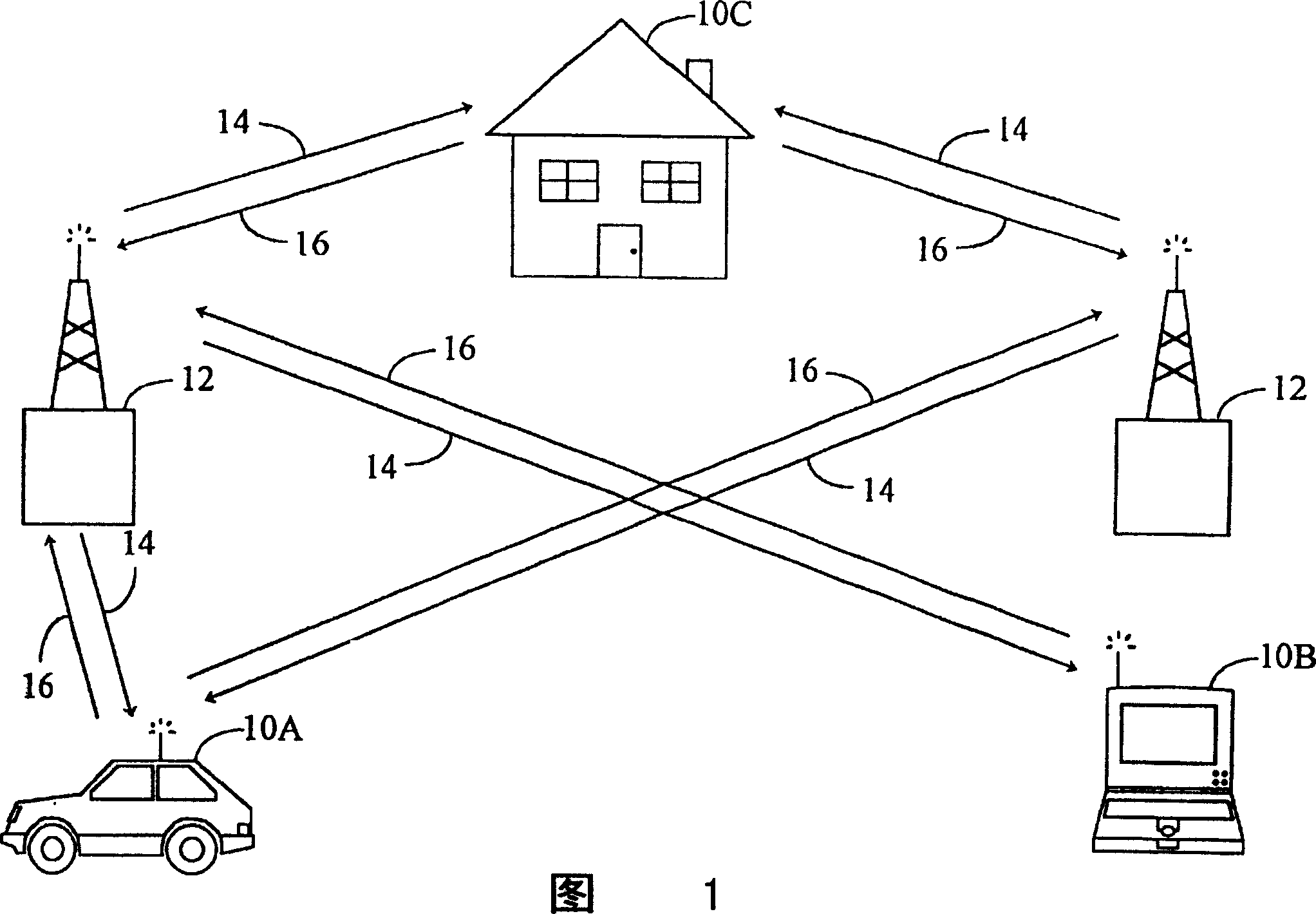 Symbol combiner synchronization after jump to new time alignment and long-distance unit using the method