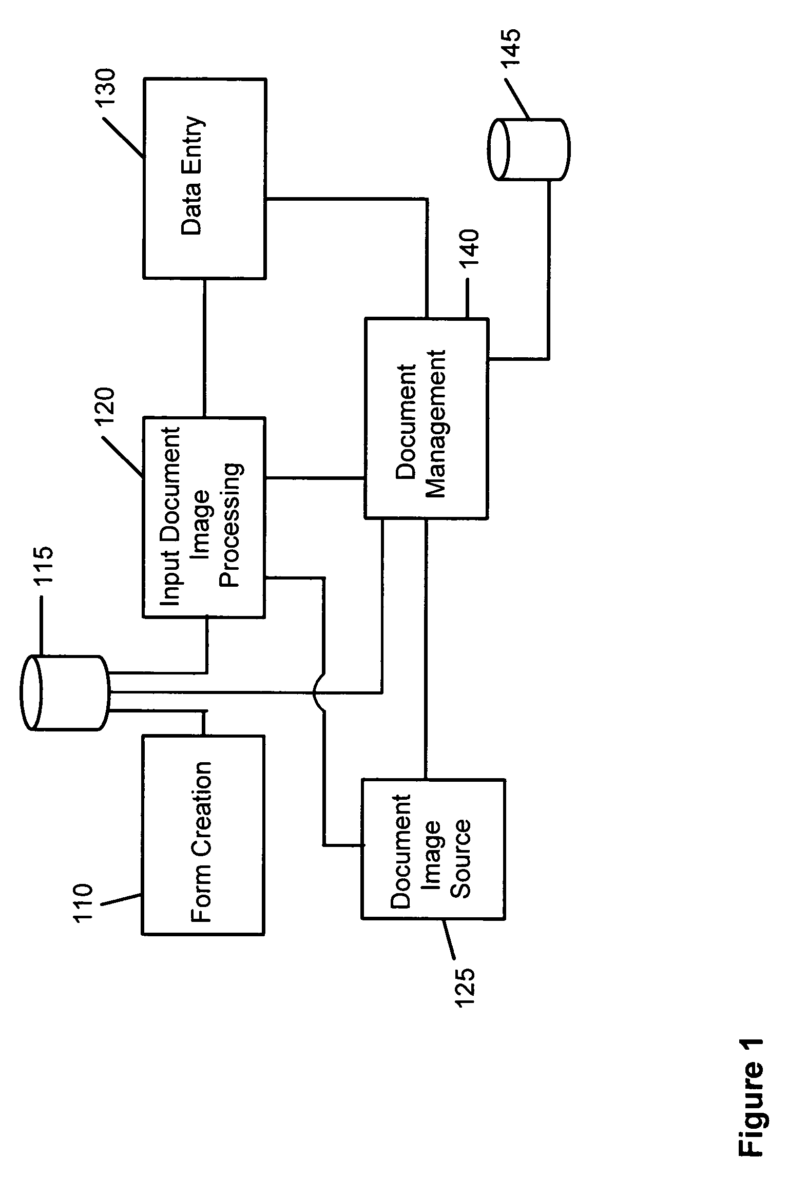 System and method for electronically processing document images