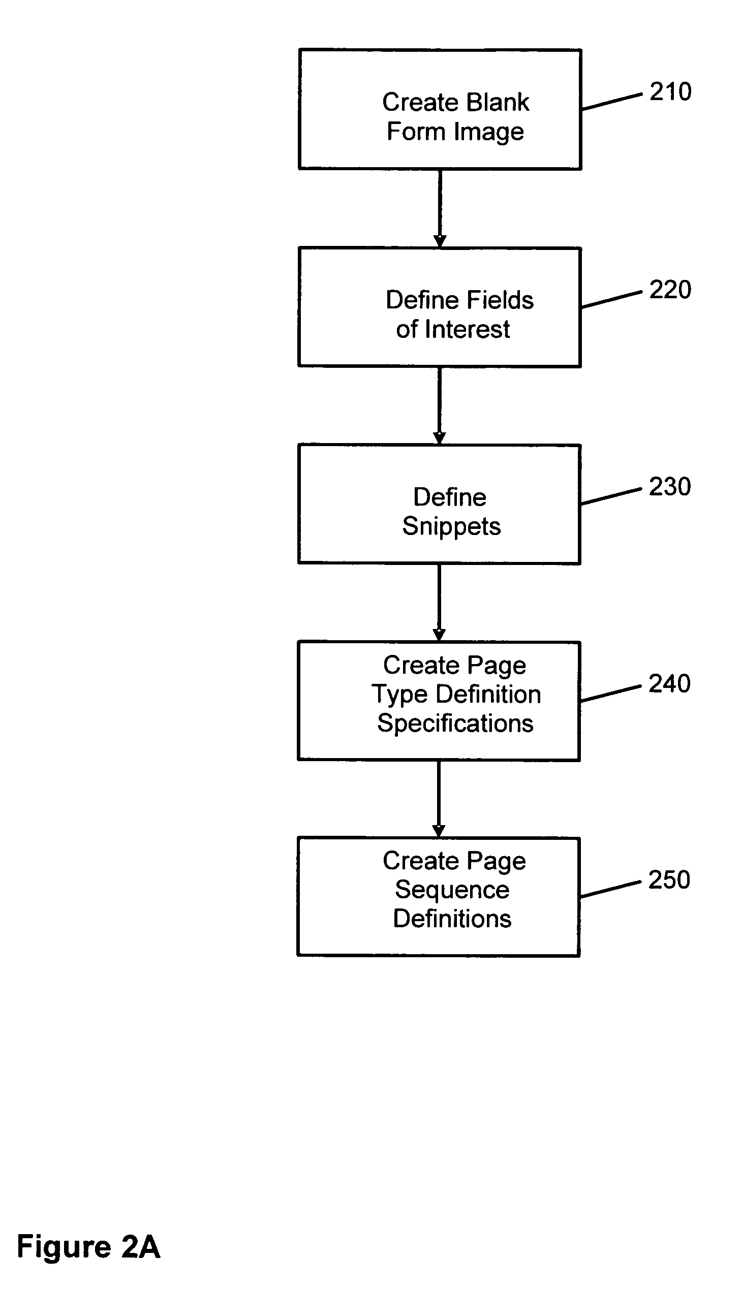 System and method for electronically processing document images