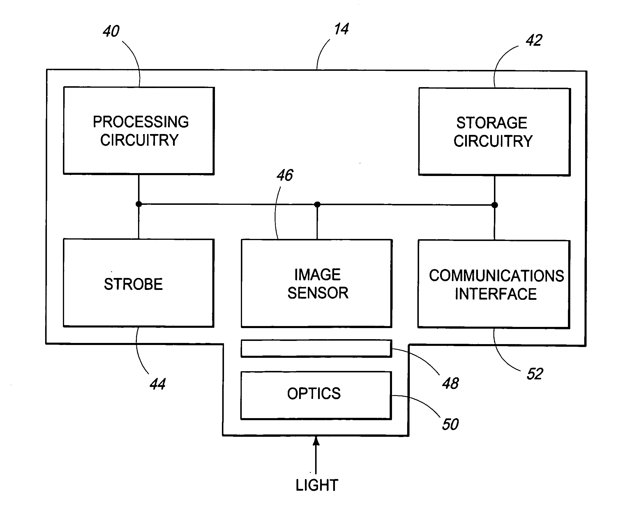 Imaging device analysis systems and imaging device analysis methods