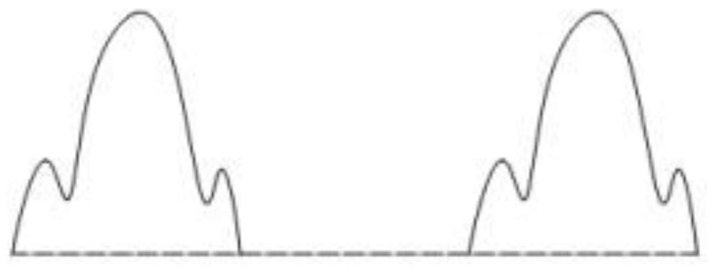 Anti-interference pulse generator driving head