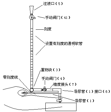 Catheter with function of detecting intravesical pressure