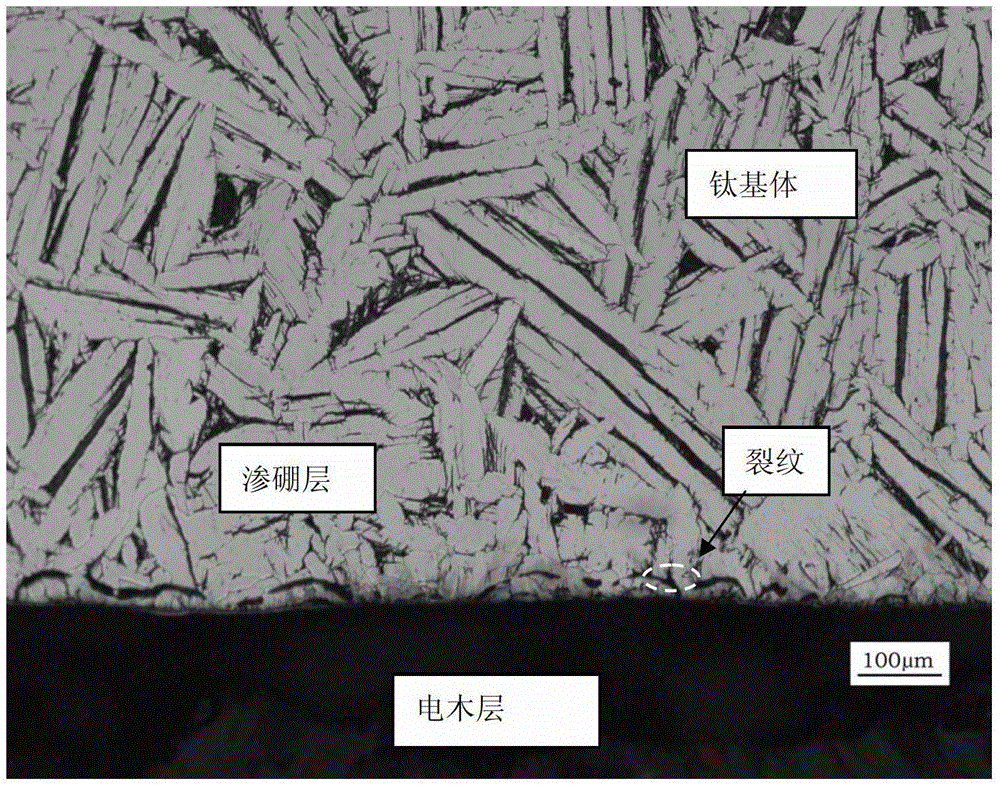 Preparation method of material with modified titanium surface for enhancing combination strength of titanium porcelain