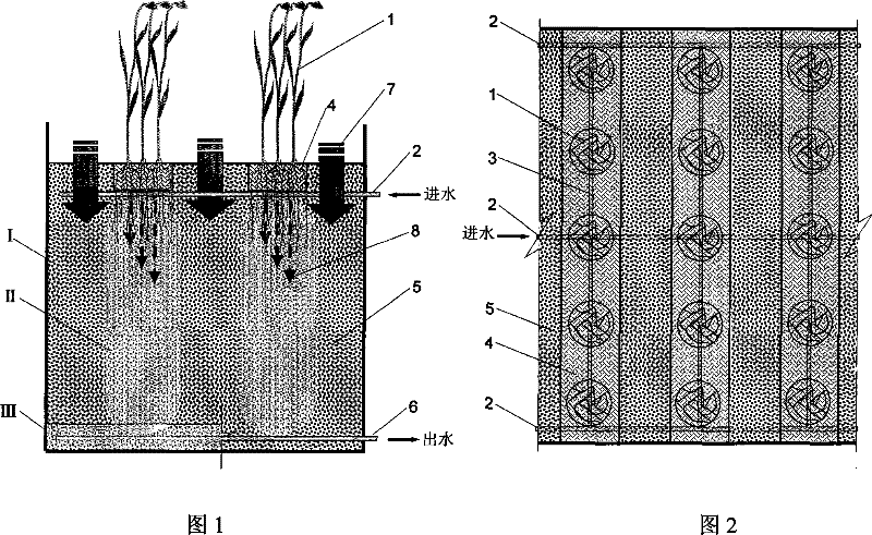 Method for processing sewage in non-clogging highly effective vertical subsurface flow wetland