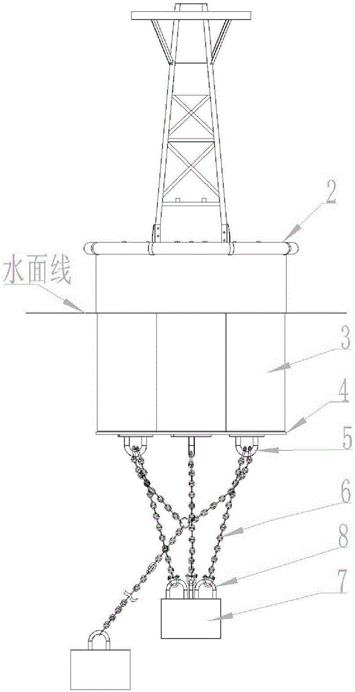 Multi-upright post anti-shock through-flow buoy and assembly method thereof