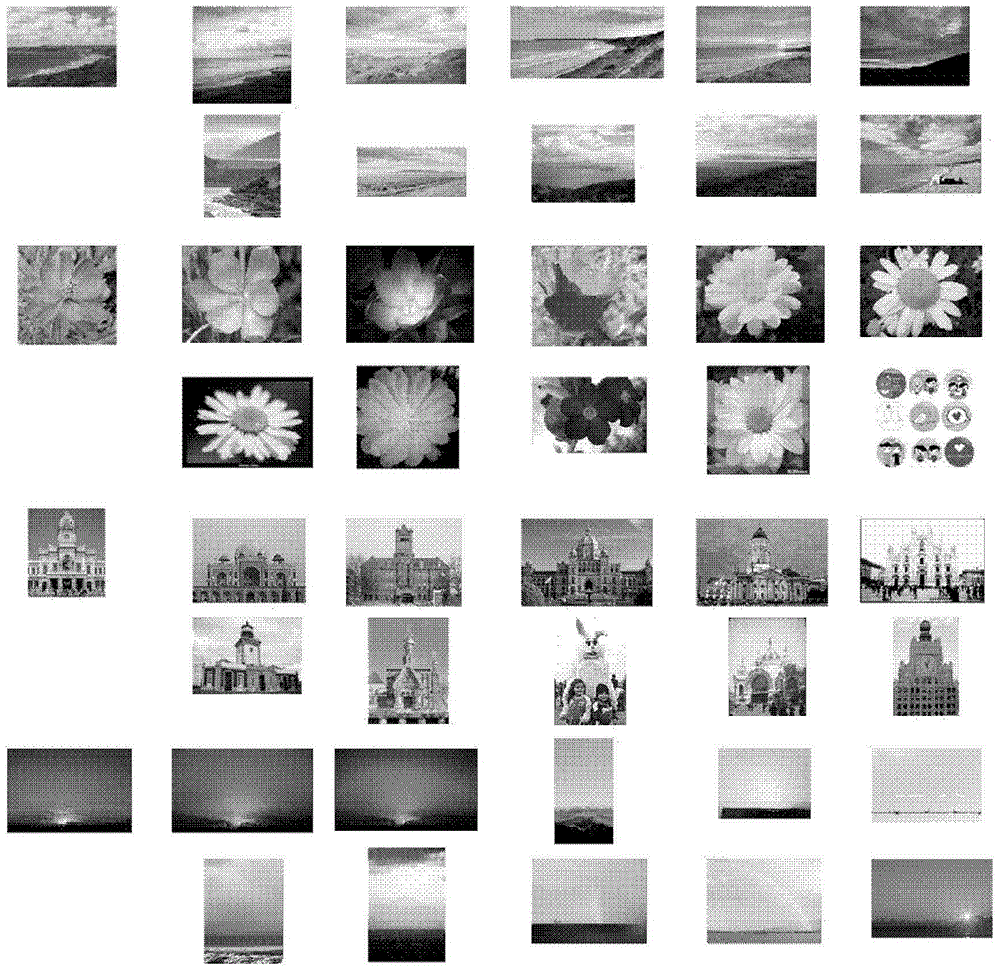 A Large-Scale Image Database Retrieval Method Based on Adaptive Bit Allocation Hashing Algorithm