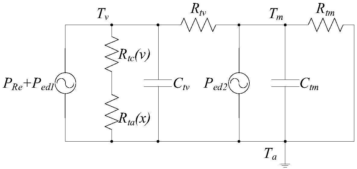 A frequency band identification method for thermal parameters of loudspeaker